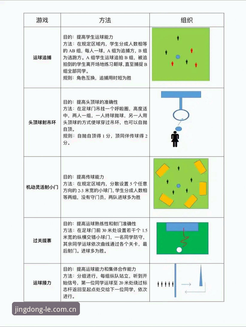 乐竞体育前沿体育使用技巧详解：从数据解读到实战应用